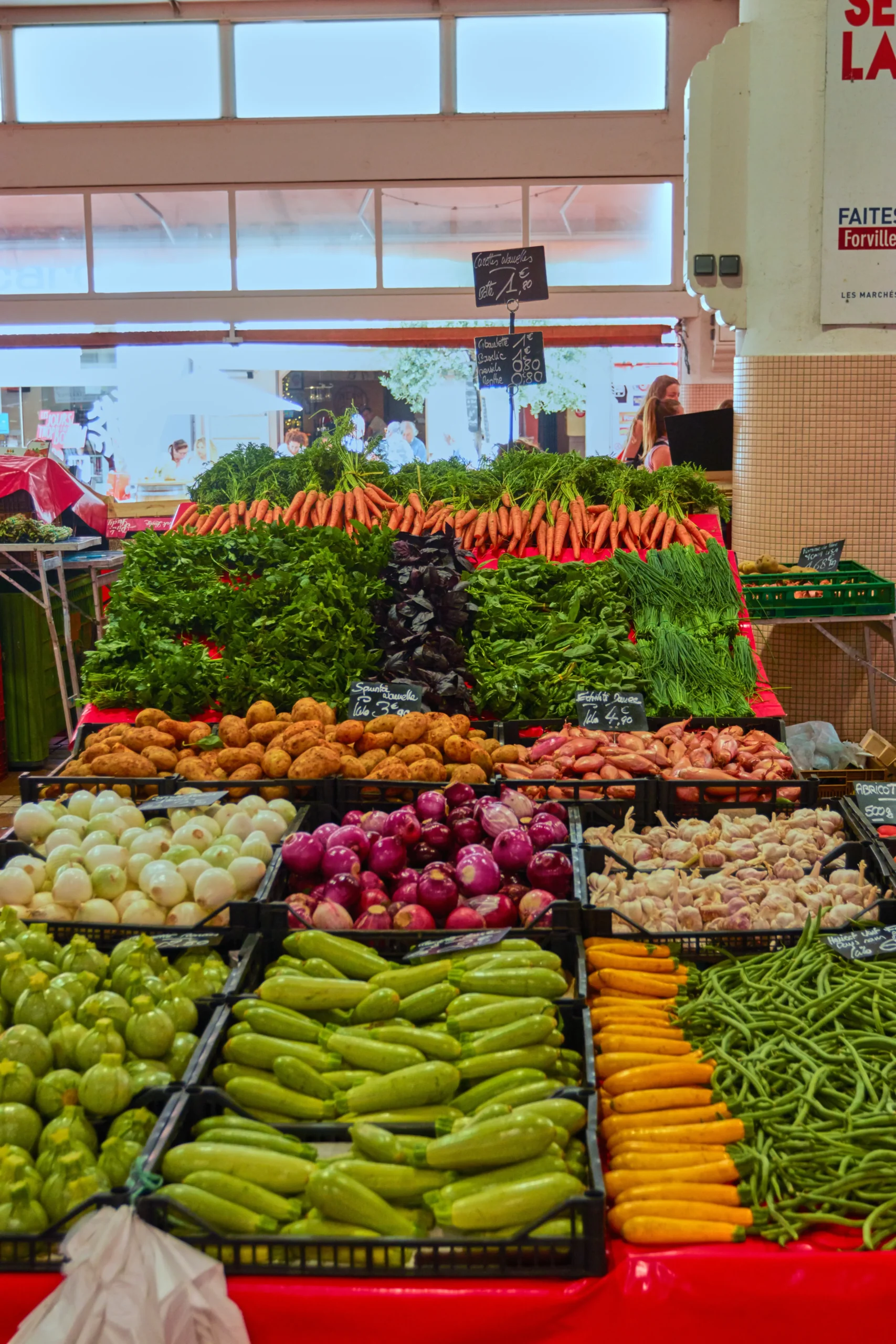 Retail & Grocery